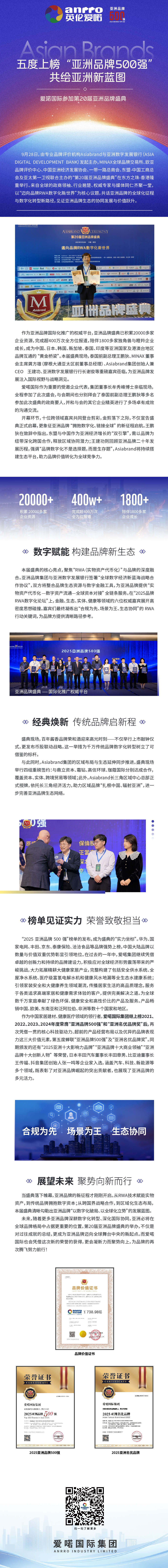 亚洲品牌500强_画板 1.jpg